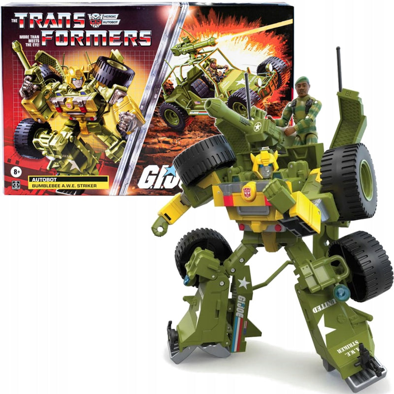 Zabawka G.I. JOE X TRANSFORMERS LONZO "STALKER" WILKINSON  - kolekcjonerska premium zabawki Aseo dla dzieci
